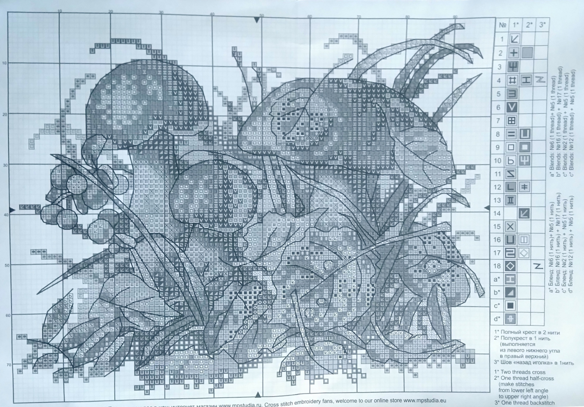 Схема вышивки леса. Дары осеннего леса вышивка. Овен грибы вышивка. Вышивка крестом дары осеннего леса. Наборы Овен дары леса для вышивания.
