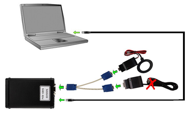 Autodiagnos USB Devices Driver Download For Windows Autodiagnos USB Devices Driver Download For Windows