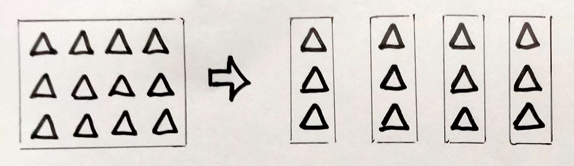 Soal Pembagian Dalam Bentuk Pengurangan Berulang - Matematika Kelas 2