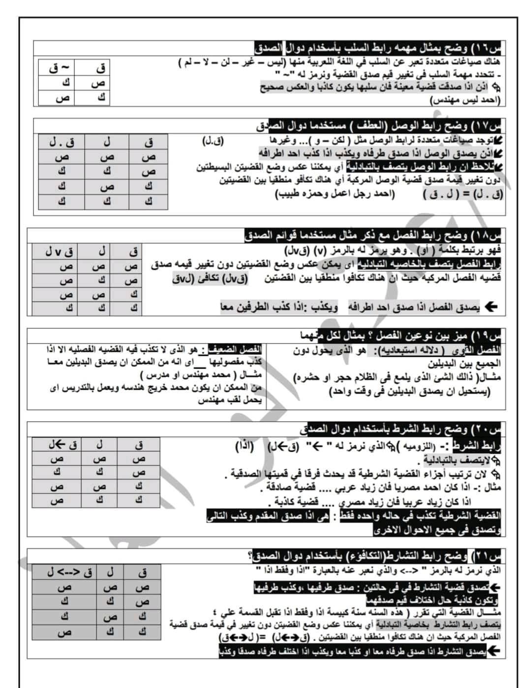 أقوى مراجعات الفلسفة والمنطق للصف الثالث الثانوي 8