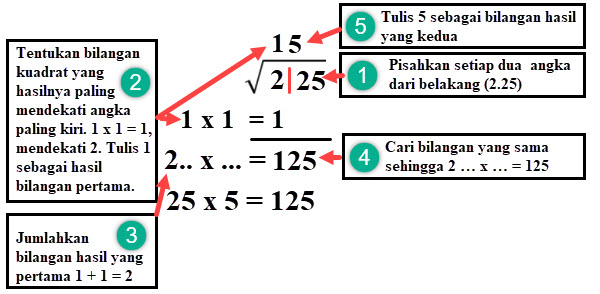 Jika diketahui keliling sebuah persegi panjang 110 cm dan lebarnya 25 cm berapakah panjang dan luas 