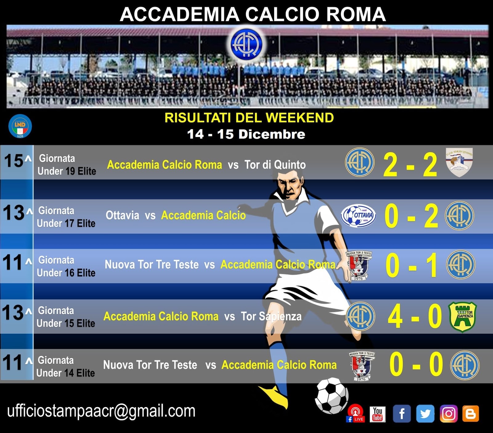 Accademia Calcio Roma 19