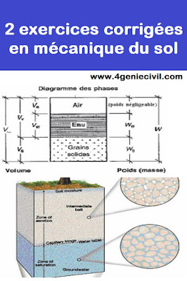 exercices d'application en mécanique du sol avec solution