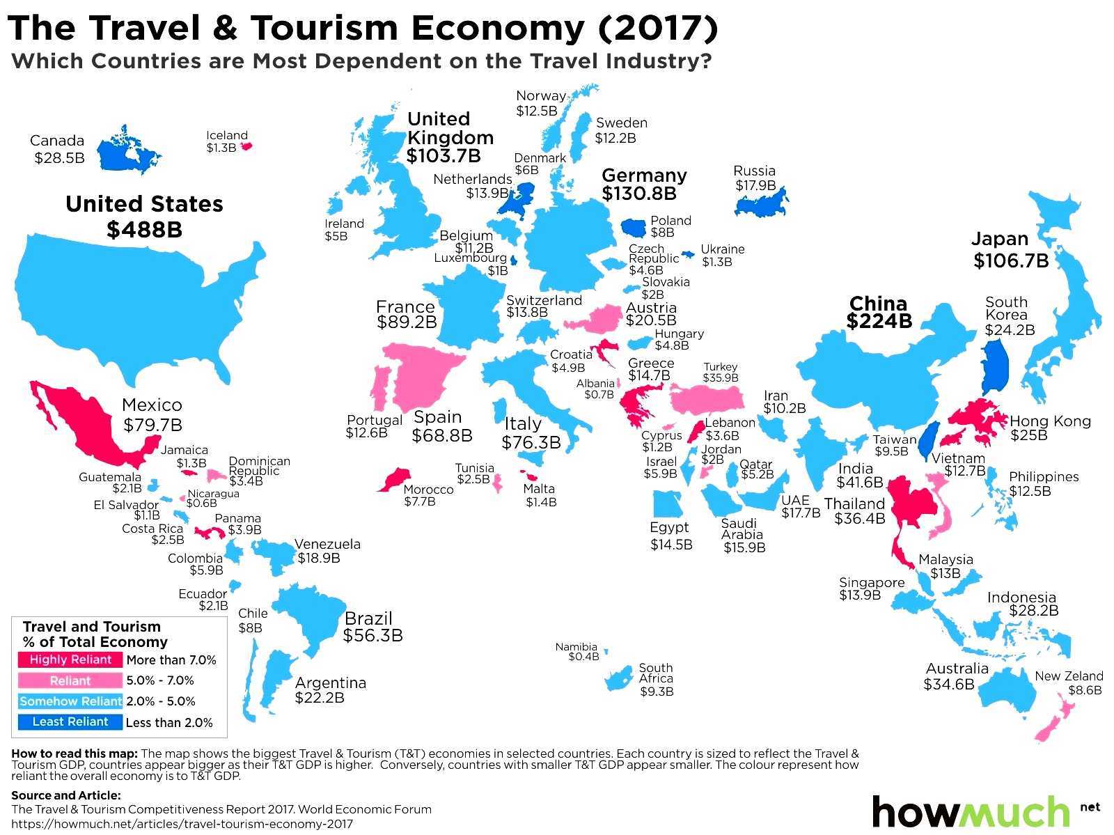 world tourism rankings