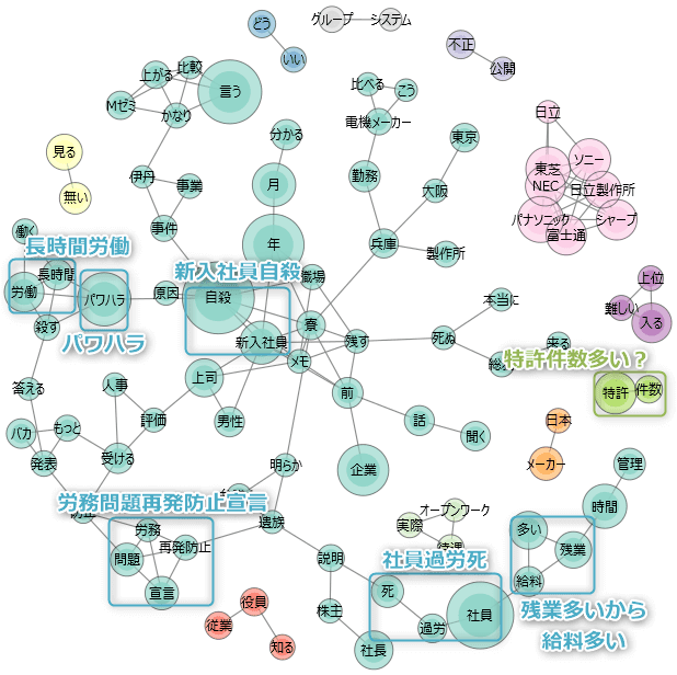 三菱 電機 5ch