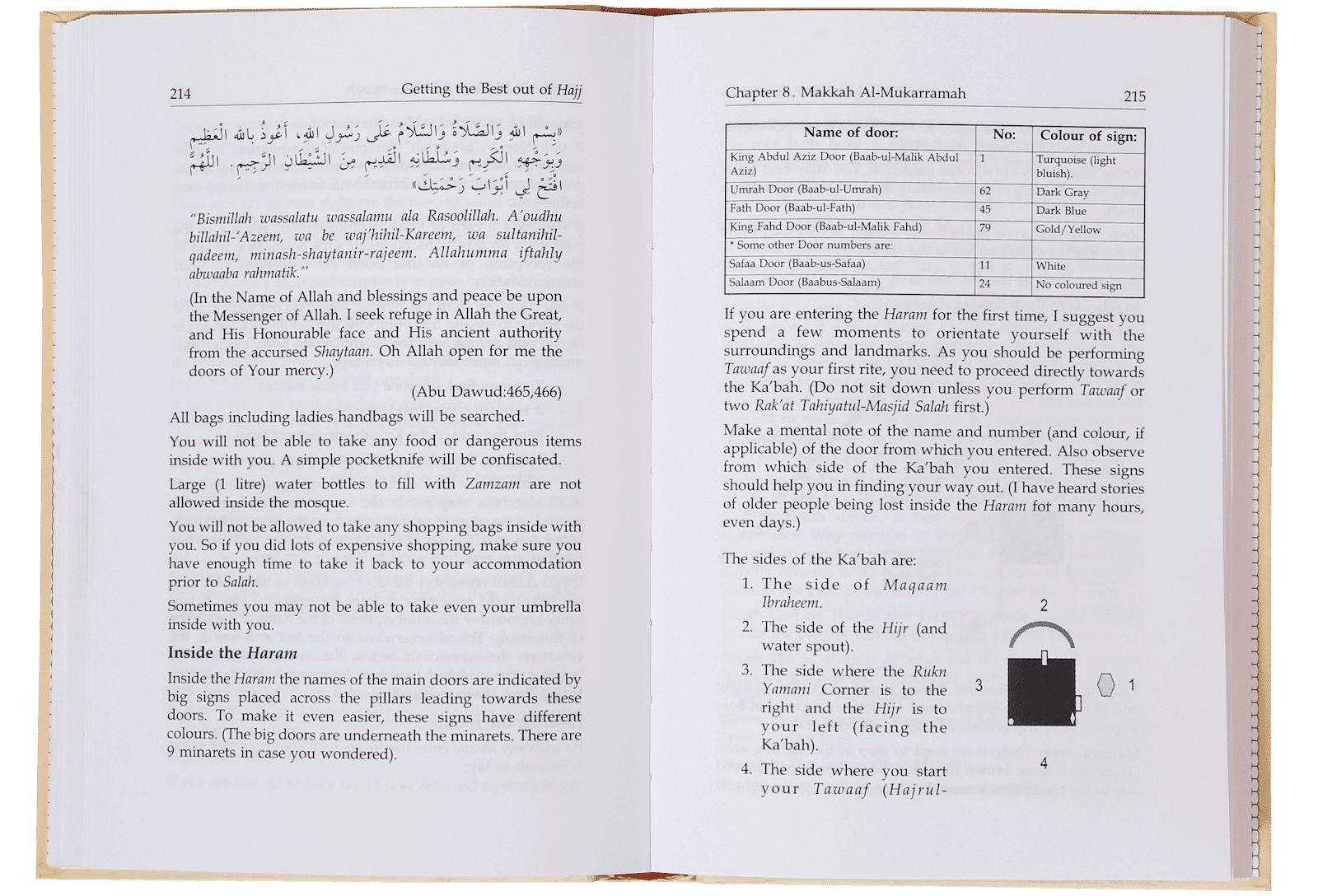 Getting The Best Out Of Al Hajj (Pilgrimage) - Image 4