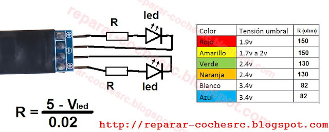 Interruptor electrónico RC leds en el 3º canal