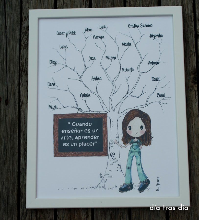 Árbol huellas maestra