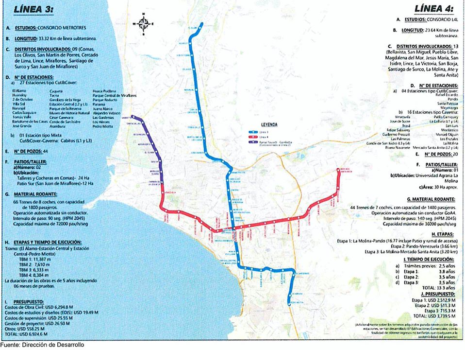 Metro De Lima Horizonte 2025 Metro De Lima Linea 3 Y Linea 4