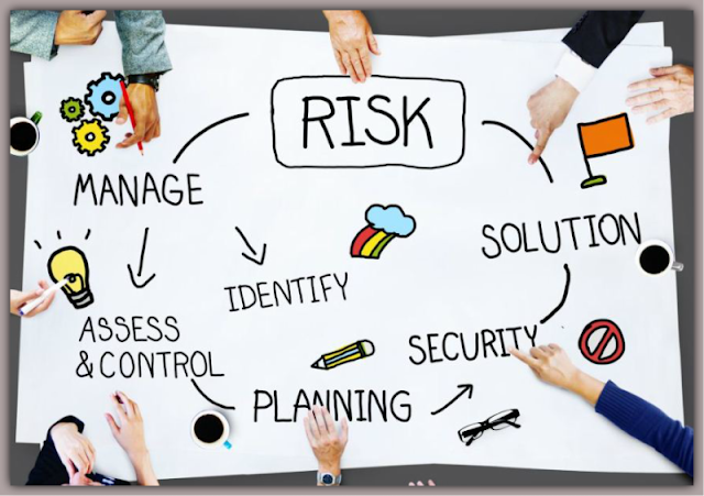 Top 20 Risk In Company Business & How To Manage It Easily?
