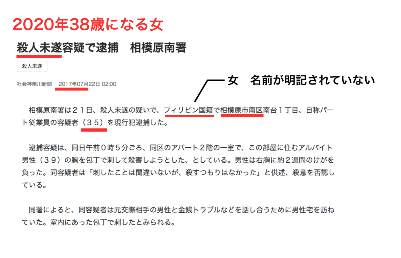 不動産 フィー 逮捕 ハウス 上村 リング