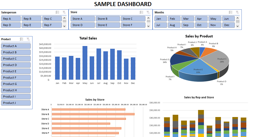 Create interactive excel dashboard in 5 simple steps #exceldashboard  #exceltutorial #pivottable 