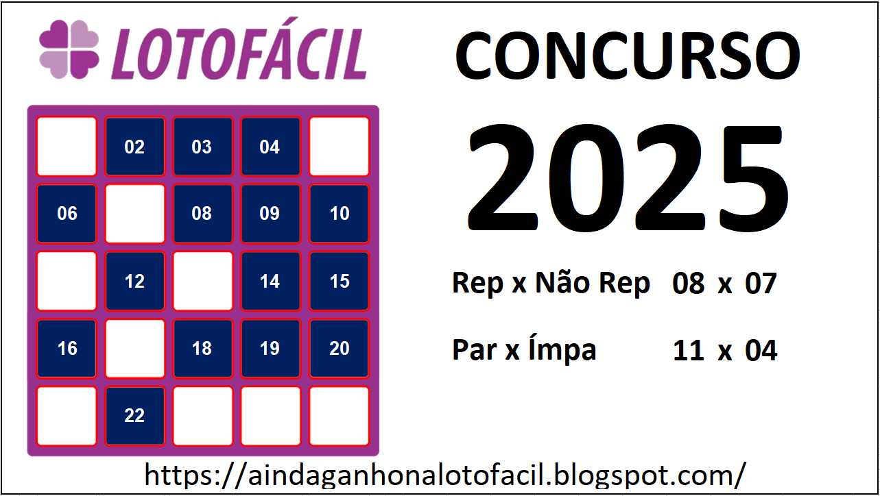 Palpites para Jogar na Lotofácil Concurso 2026