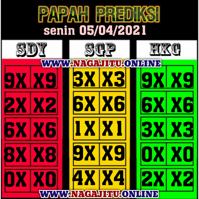 syair hk papah prediksi
