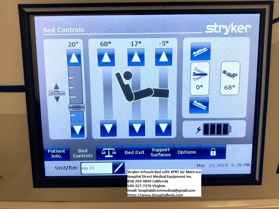 Hospital Beds Blog