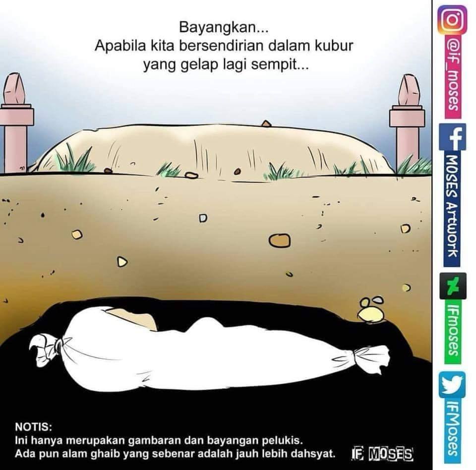 25+ Gambar Kuburan Islam Kartun Gambar Kartun Ku