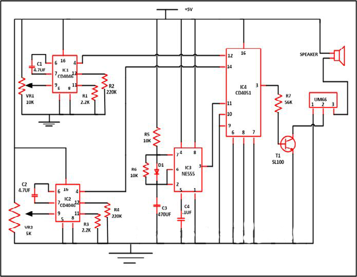 Electrical and Electronics Engineering: Equalizer Circuit