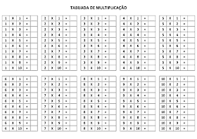 Tabuada para Imprimir - Tabuada Multiplicação para completar