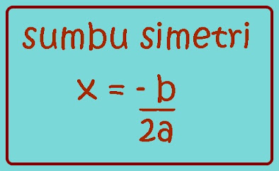 Soal Ulangan Fungsi Kuadrat Kelas 9