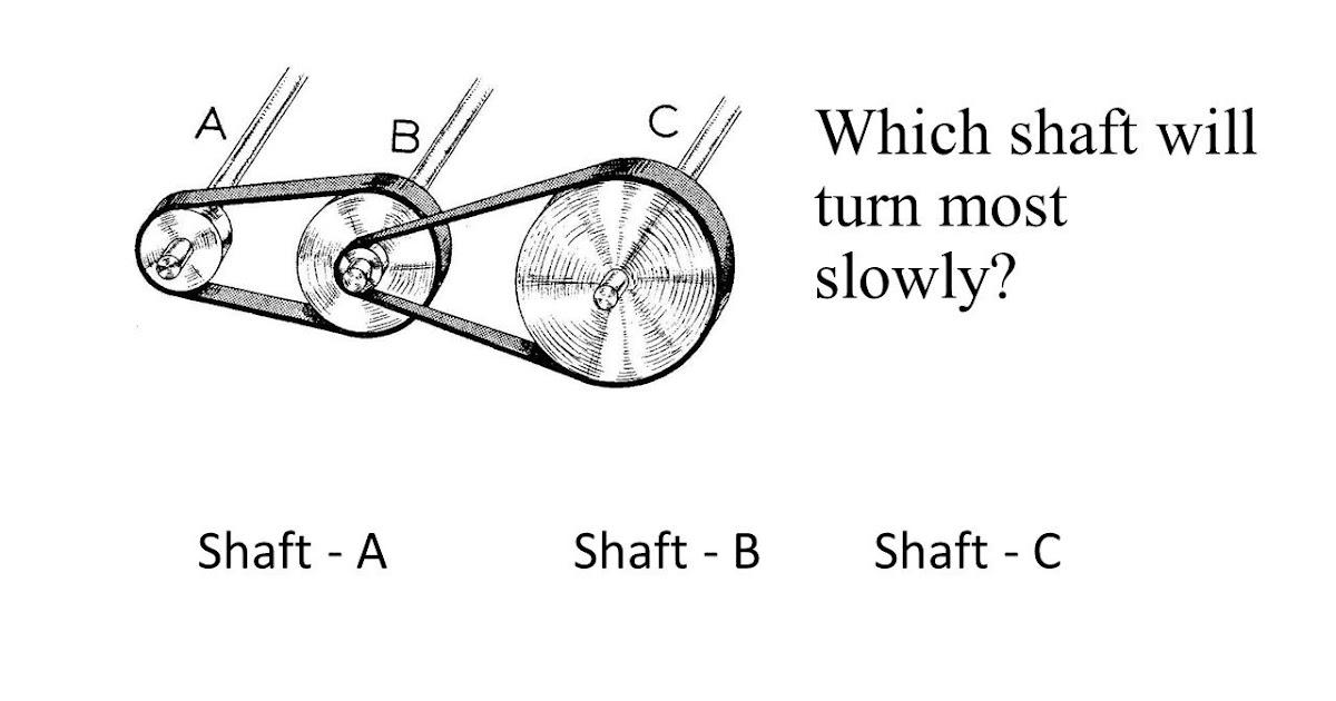 Which shaft will turn most slowly? MechanicsTips