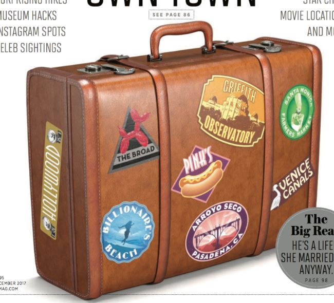 Things To Do In Los Angeles Luggage Labels For LA