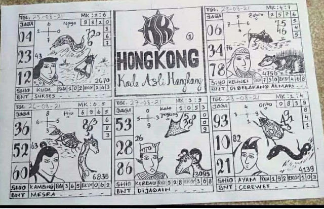 Syair Harian Hongkong Syair Togel Lengkap Syair Harian
