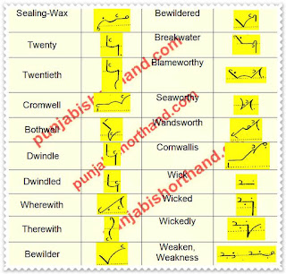 pitman-book-shorthand-exercise-100