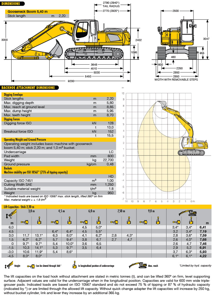 Bell Excavators HX230E Alat Berat