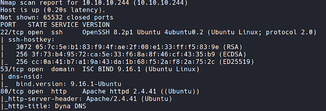 Dynstr CTF Write Up Dynstr CTF Write Up