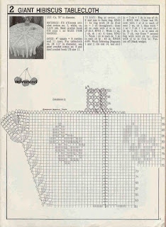 crochet round tablecloth