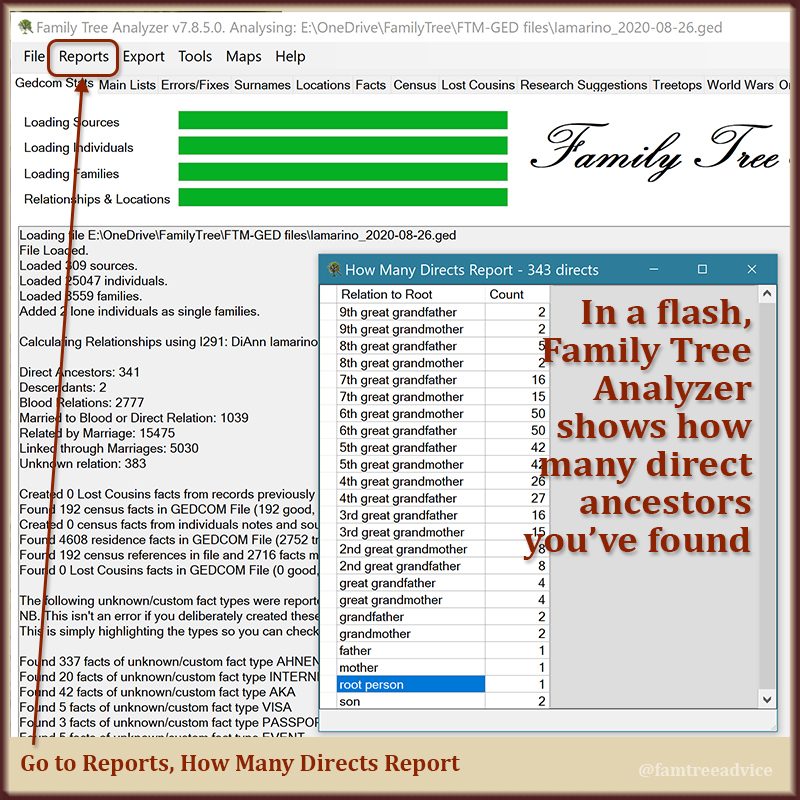 Fortify Your Family Tree Here's Your Family Tree Progress Report