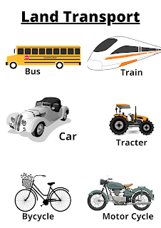 Transport Worksheets | Transport Worksheet for Kindergarten