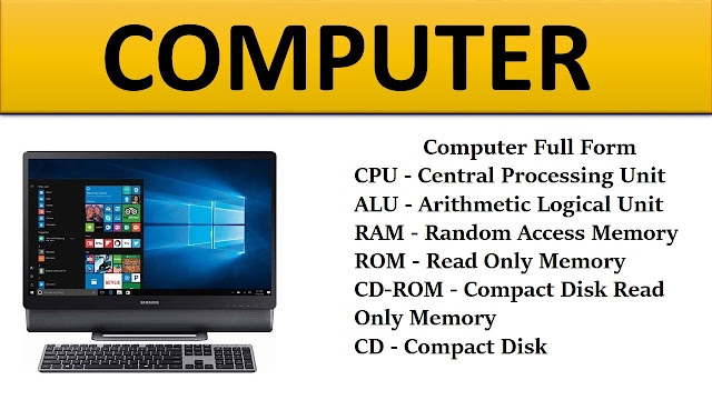 Computer Full Form CPU - Central Processing Unit ALU - Arithmetic Logical Unit RAM - Random Access Memory  ROM - Read Only Memory CD-ROM - Compact Disk Read Only Memory CD - Compact Disk
