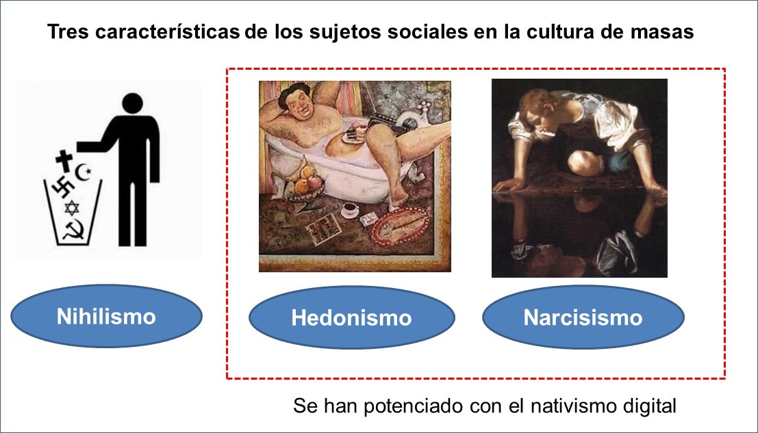 Blog para Estudiantes de Publicidad COMUNICACION DE MASAS Blog para Estudiantes de Publicidad COMUNICACION DE MASAS