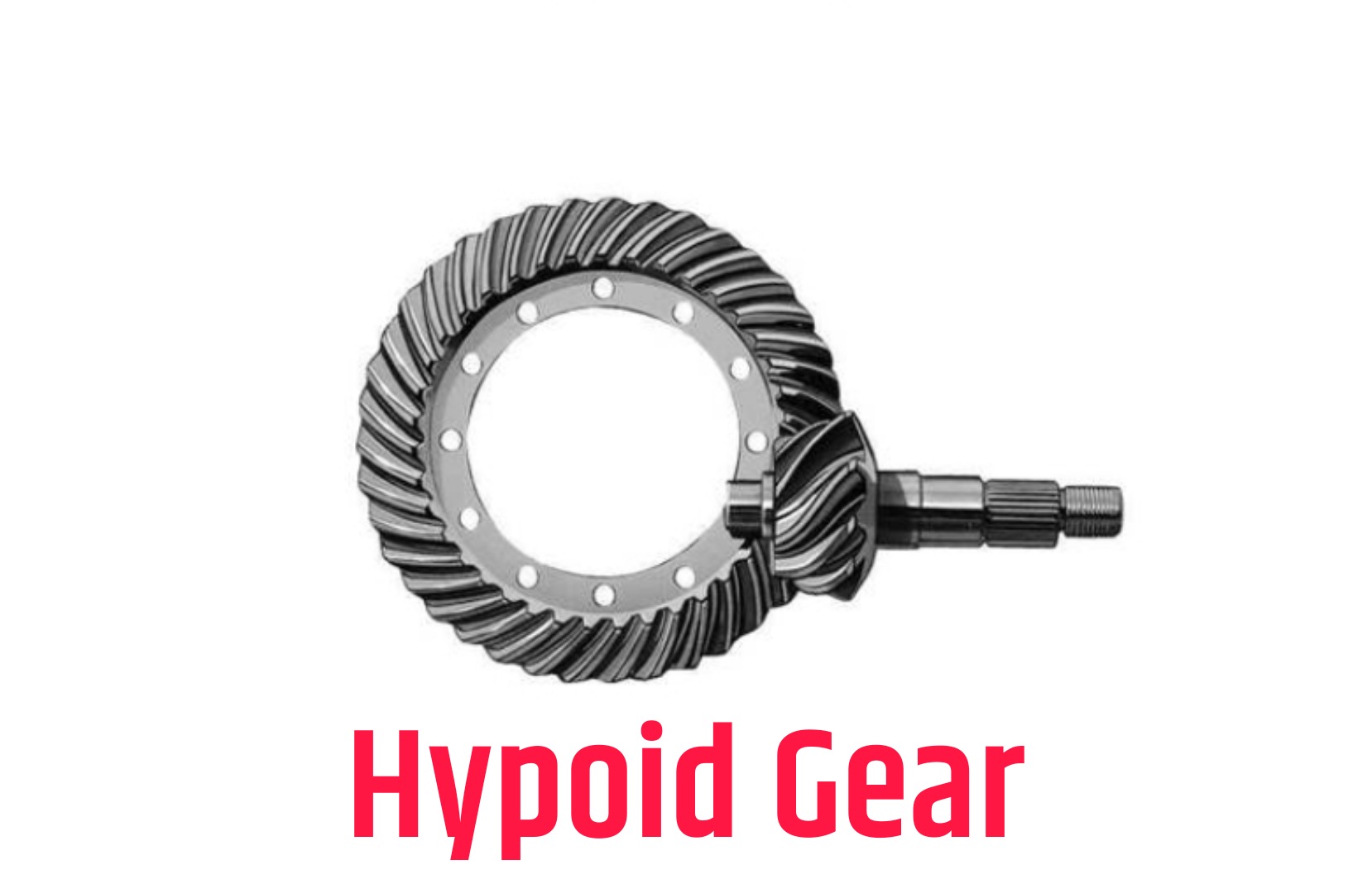 What Is Gear And Its Types