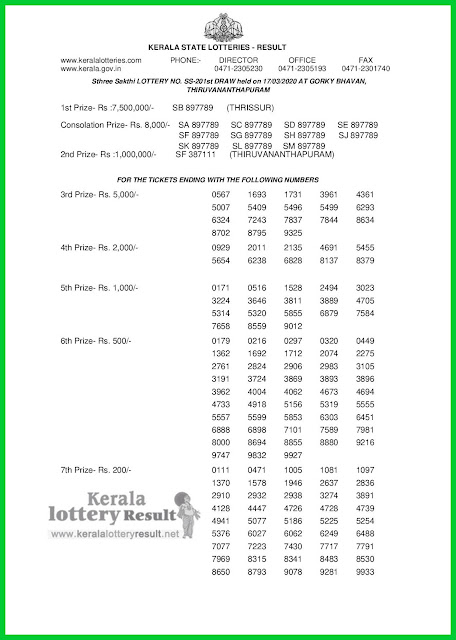 LIVE: Kerala Lottery Result 17-03-2020 Sthree Sakthi SS-201 Lottery Result
