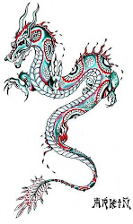 dragon tattoo tattoos stencils chinese stencil drawing simple designs dragons japanese line draw coloring pages printable asian malengi pm posted