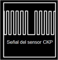 muestra de imagen de seÃ±al del ckp con osciloscopio