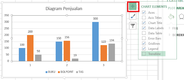 Membuat Grafik Di Excel (Chart) Membuat Grafik Di Excel (Chart)