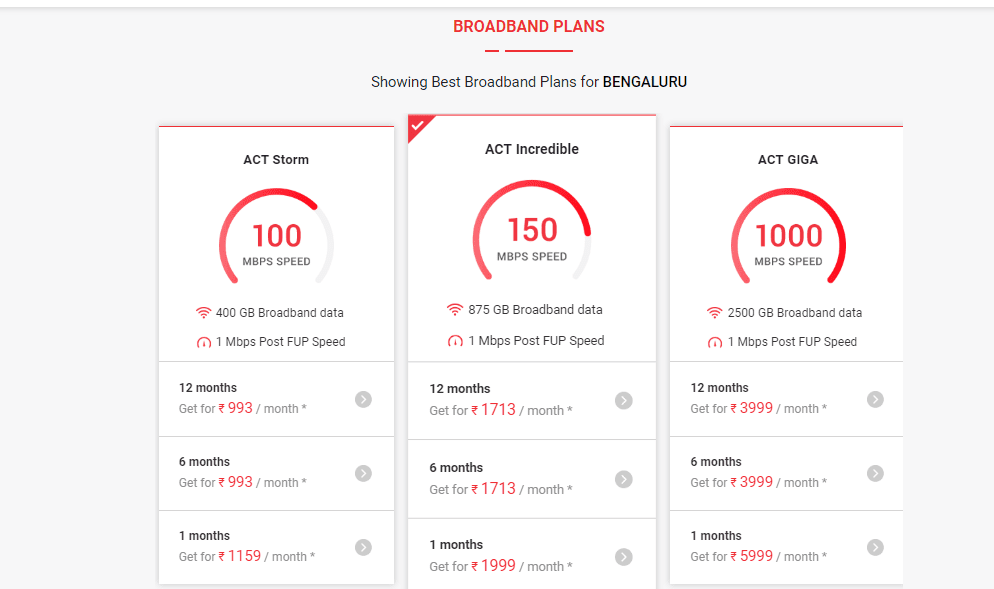 Best broadband plans in India 2020 BEST GUIDES