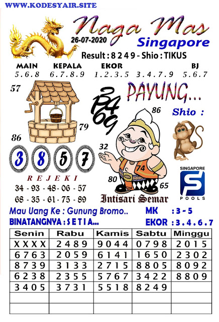 Syair Sgp Minggu 26 Juli 2020 Forum Kode Syair Toto Syair Sgp Minggu 26 Juli 2020 Forum Kode Syair Toto