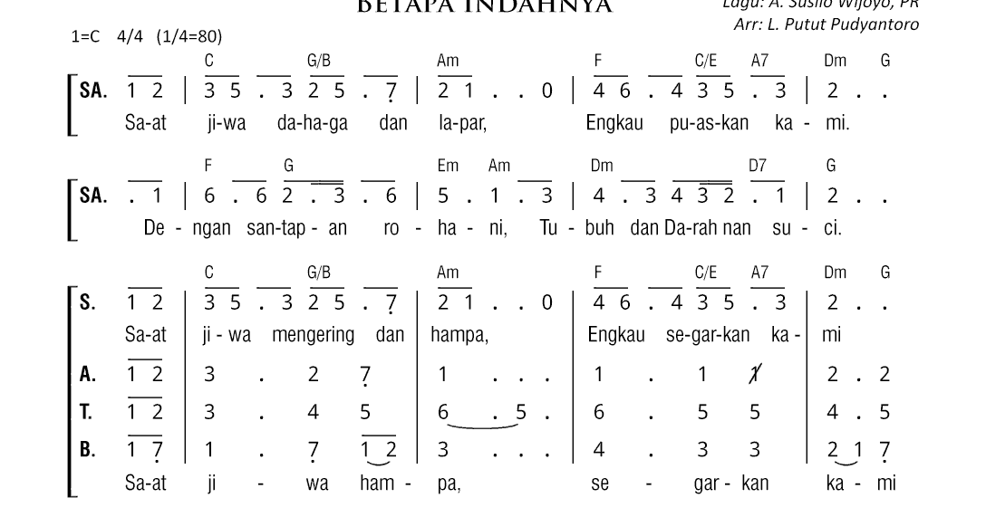 St Caecilia Choir Mkw Betapa Indahnya