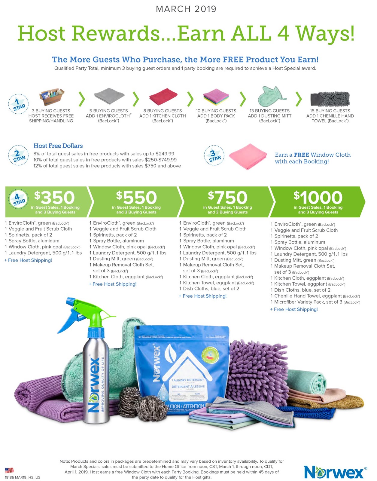 Rebecca Lange Norwex Independent Sales Consultant March 2019