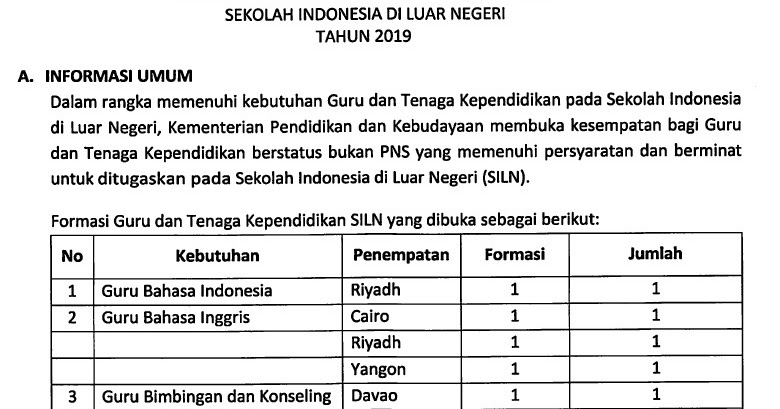Lowongan Kerja Guru Siln Tahun 2019 Gaji Besar Bimbingan Konseling