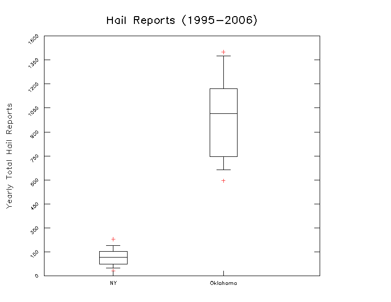 GrADS Script Library ~ GrADS-aholic!