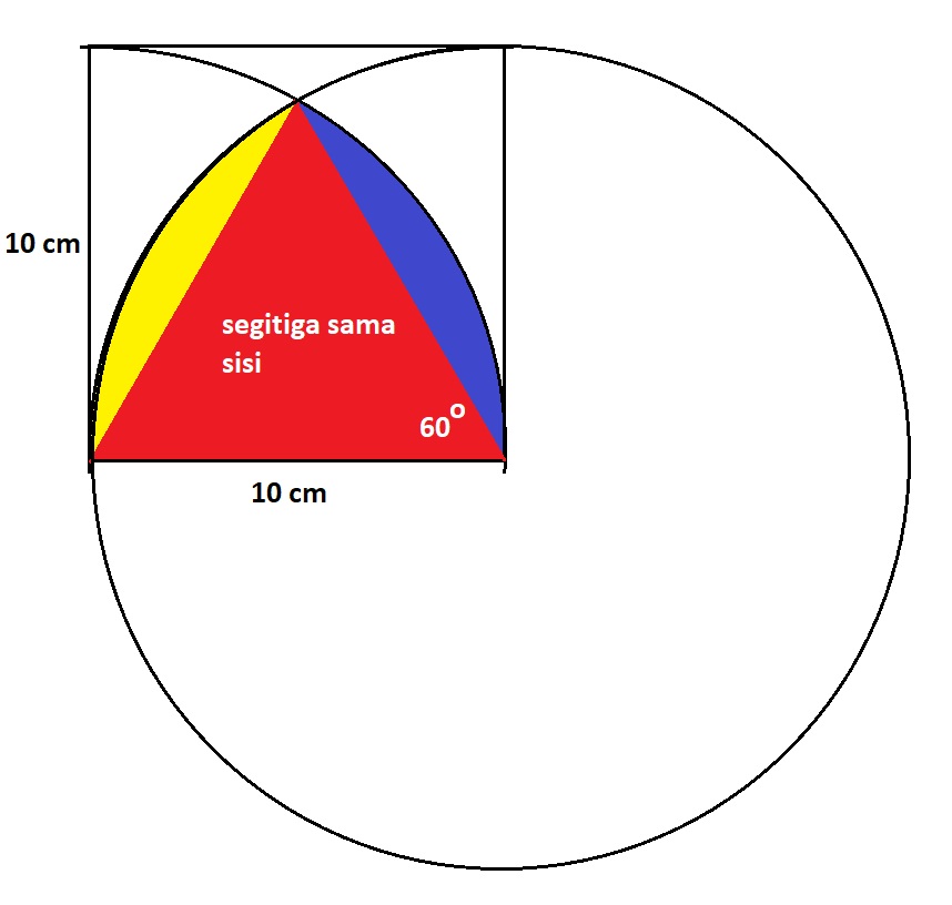 Contoh Soal Luas Tembereng Beserta Jawabannya Barisan Contoh Contoh Soal Luas Tembereng Beserta Jawabannya Barisan Contoh