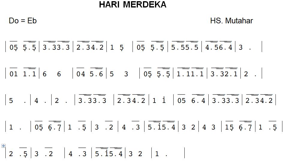 Not Angka Lagu 17 agustus (Hari Merdeka) 1945 Not Angka