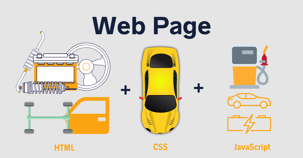 HTML CSS And JavaScript Why They Should Be Part Of Your E marketing 