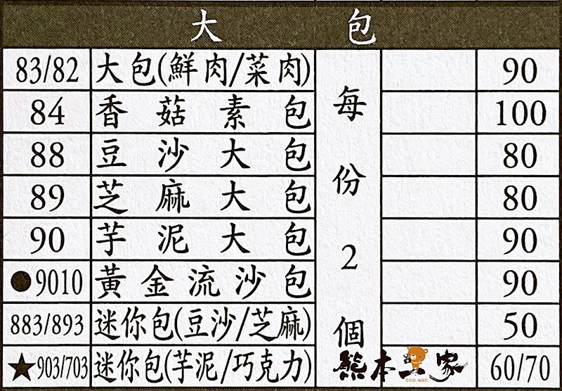 鼎泰豐外帶內用菜單MENU板橋鼎泰豐菜單放大清晰版詳細分類資訊