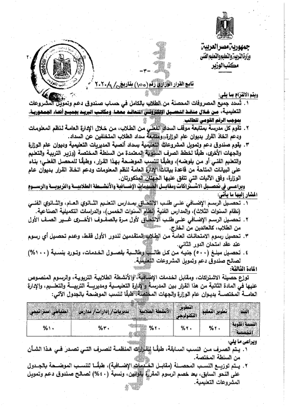 عاجل | وزير التعليم يعتمد مصروفات المدارس بالعام الدراسي الجديد 2021 / 2022 %25D8%25A7%25D9%2584%25D9%2582%25D8%25B1%25D8%25A7%25D8%25B1%2B155%2B%25D9%2585%25D8%25B5%25D8%25B1%25D9%2588%25D9%2581%25D8%25A7%25D8%25AA%2B2020_003